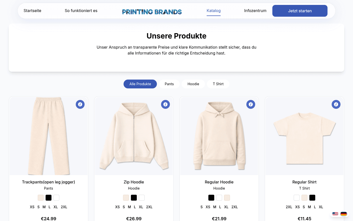 POD Platform catalog snapshot